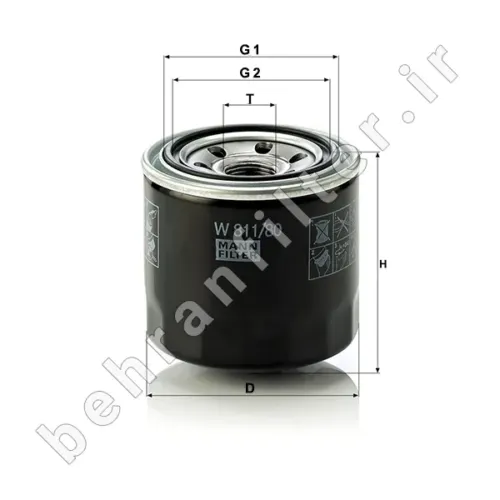 فيلتر روغن W811/80