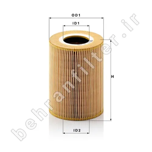 فیلتر روغن کامیون مانL42 کد HU1381x