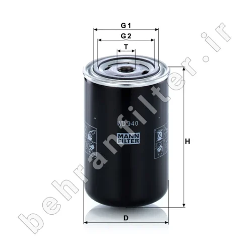 فیلتر روغن مان WD940